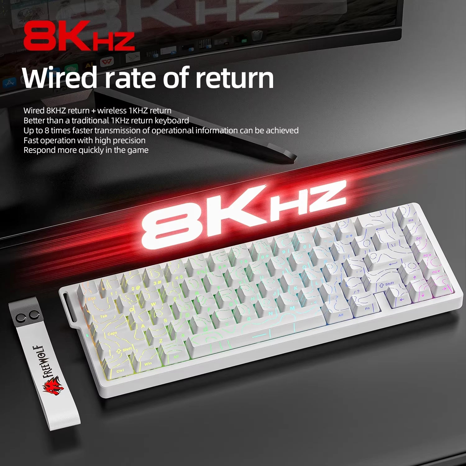 F68PRO 8K RGB Customs Mechanical Keyboard ,Magnetic Switch,0.01Mm RT Accuracy,128K Scan Rate,Gaming Keyboards